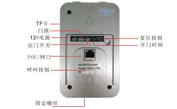 技威(yoosee)方案多功能WIFI無(wú)線門(mén)鈴背面圖