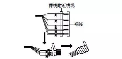 防水膠布使用示意圖2