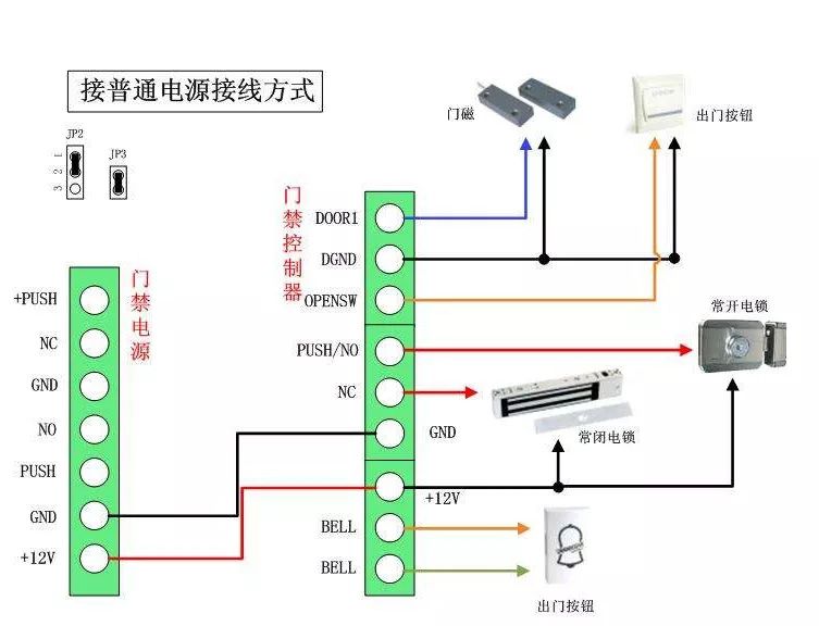 各種門(mén)禁系統(tǒng)接線詳細(xì)圖解（含中控）