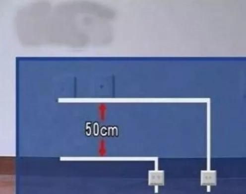 強(qiáng)弱線槽安全距離50cm